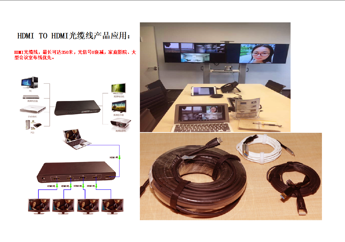 光纤HDMI线