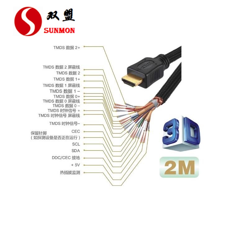 hdmi电脑视频线