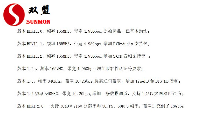 高清hdmi数据线