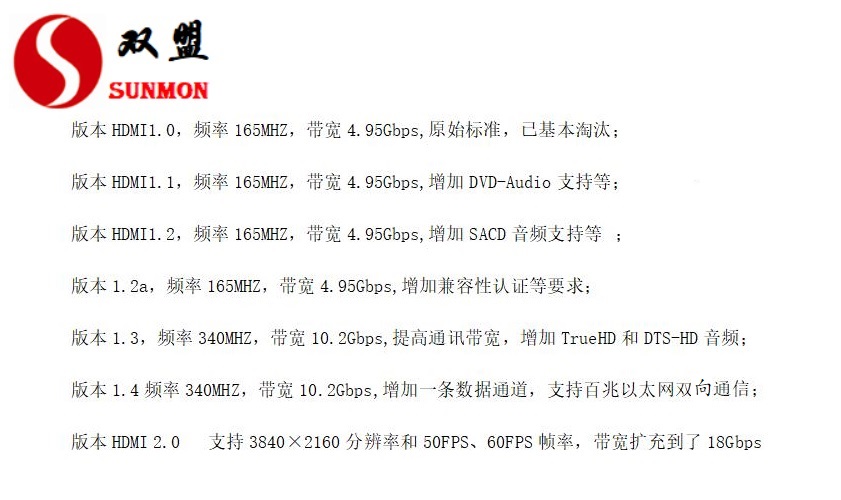 2.0版hdmi数字高清线