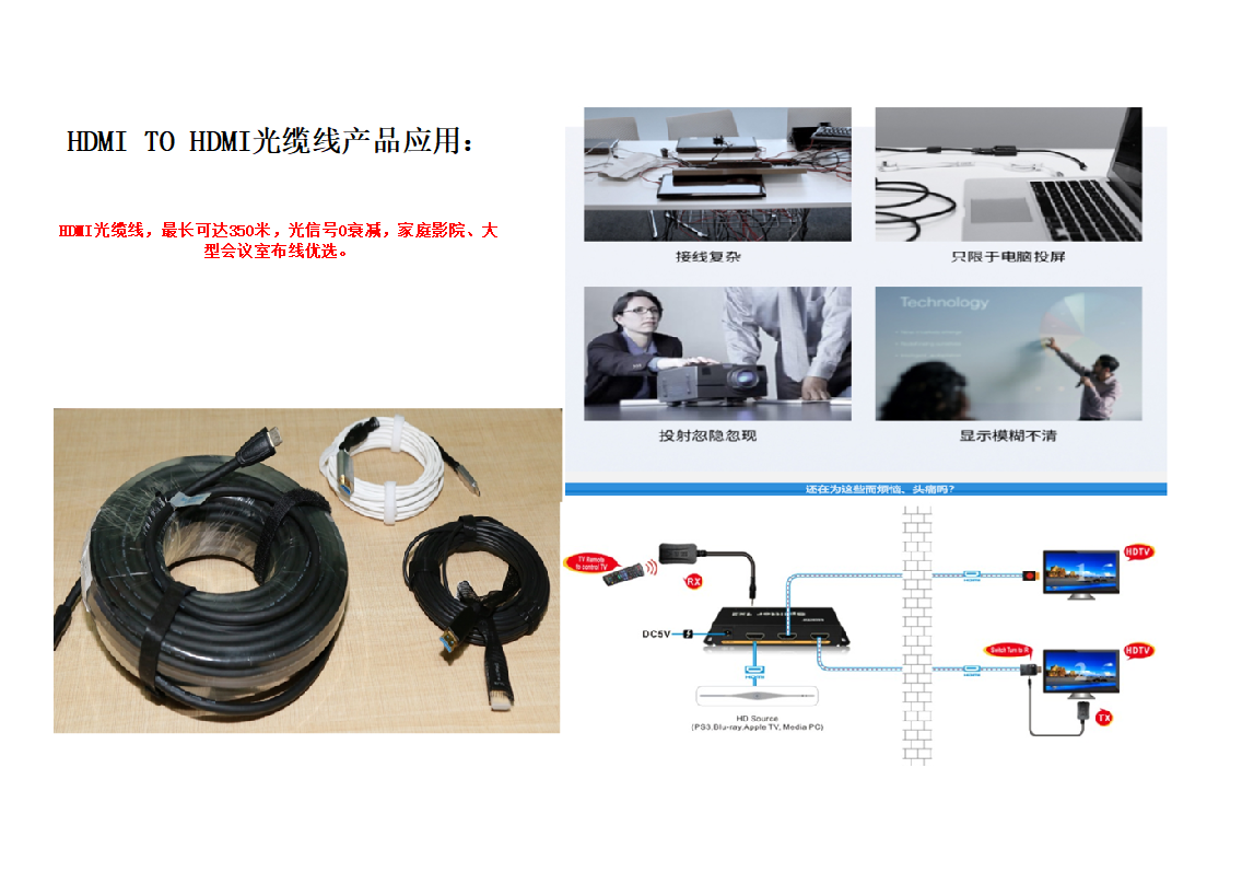 hdmi高清线厂商