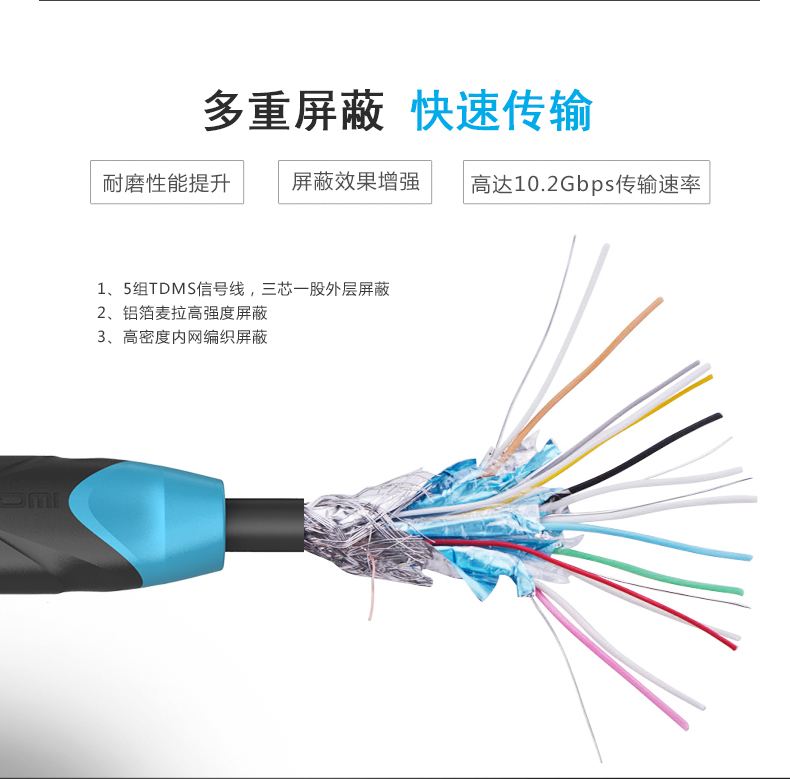 投影仪高清线hdmi