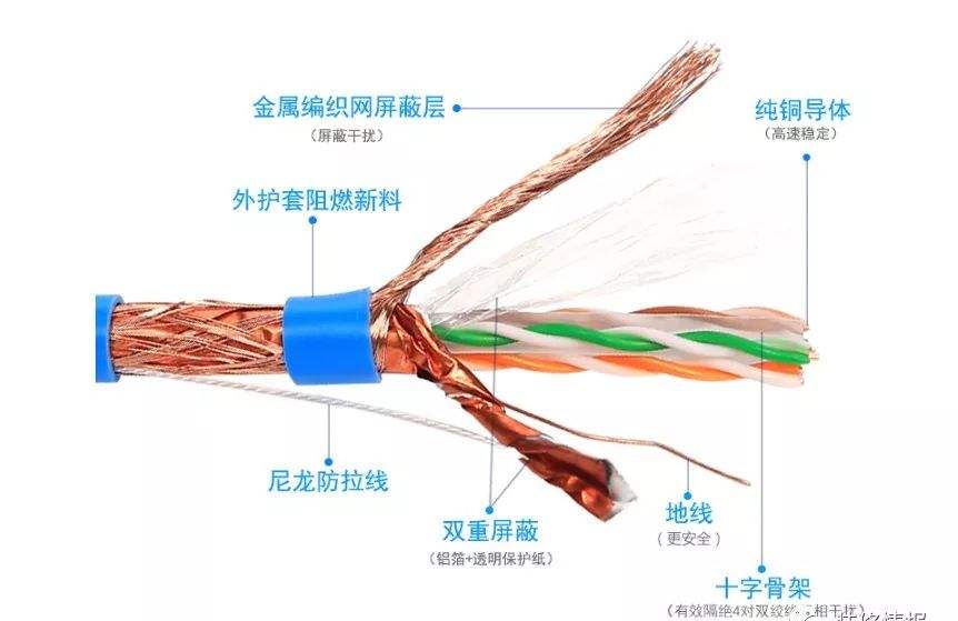 4k高清hdmi数据线 