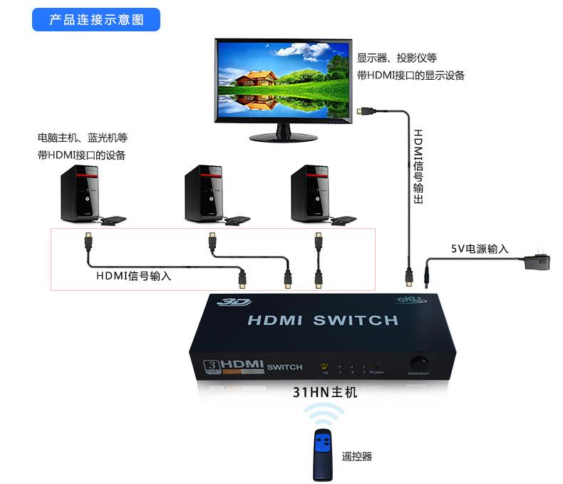 2.0版hdmi高清线