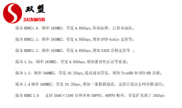 电视高清数据线hdmi 