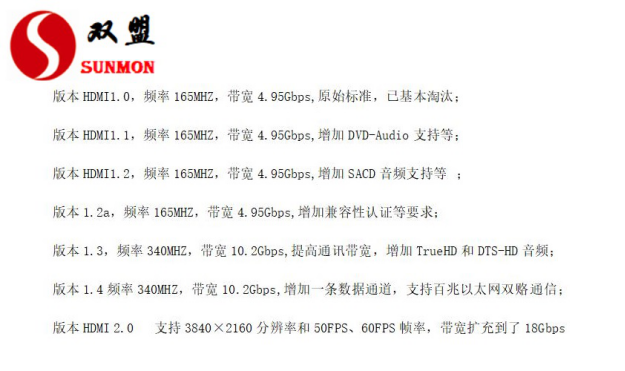 hdmi音视频高清线