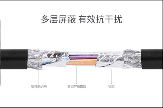 高清传输线hdmi