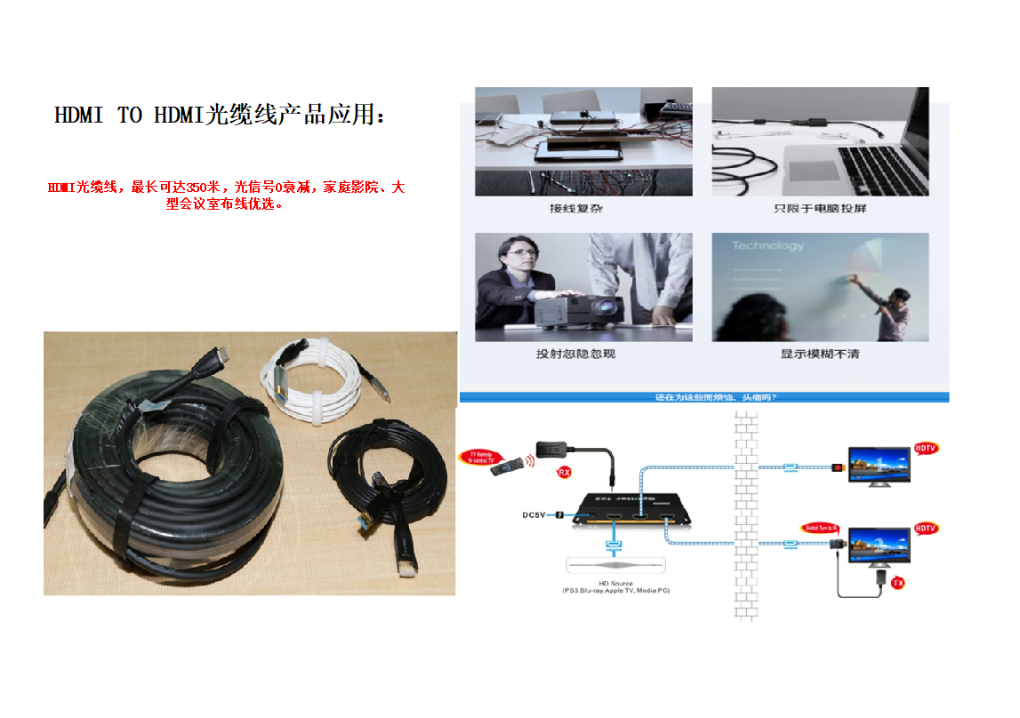 高清接口HDMI线 