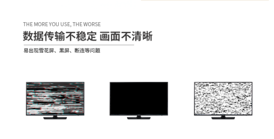 3.5米hdmi高清线