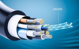 ｛HDMI光纤线｝生产厂家，3.0迭代工艺 专利设计，超长距离传输0衰减+[东莞双盟]