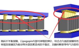 pogopin弹簧顶针倾斜不平衡连接,抗振动稳定不断联+[双盟电子]