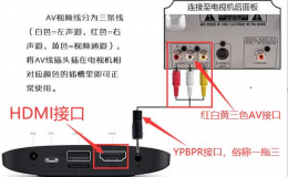 hdmi高清线机顶盒线重不重要 对画质有什么影响[双盟电子]