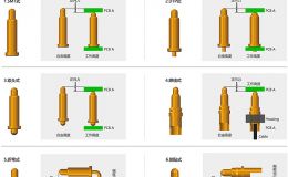 ｛pogo pin弹簧针连接器｝剖斜边结构有哪些优点？