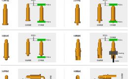 pogopin 连接器的作用和性能特点有哪些？