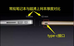 type-c电脑充电器接口可定制防水功能[双盟电子]