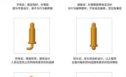 pogopin针管结构种类常用的有哪几种?[东莞双盟]