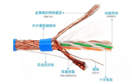 高清线hdmi5米左右这个长度如何[双盟电子]