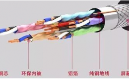铜芯的hdmi线和光纤线有什么区别[双盟电子]