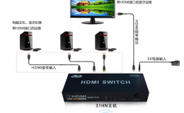 电子设备hdmi输出接口定制生产传输线[双盟电子]