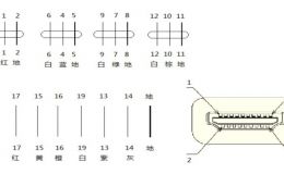 hdmi高清输入线 抗干扰屏蔽设计 稳定传输线制造[双盟电子]