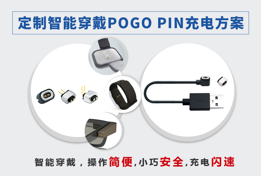 智能穿戴