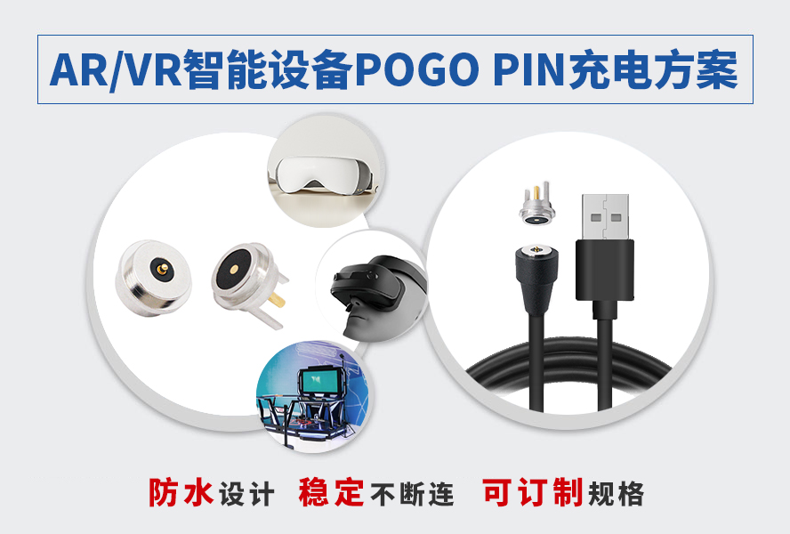 VR虚拟现实