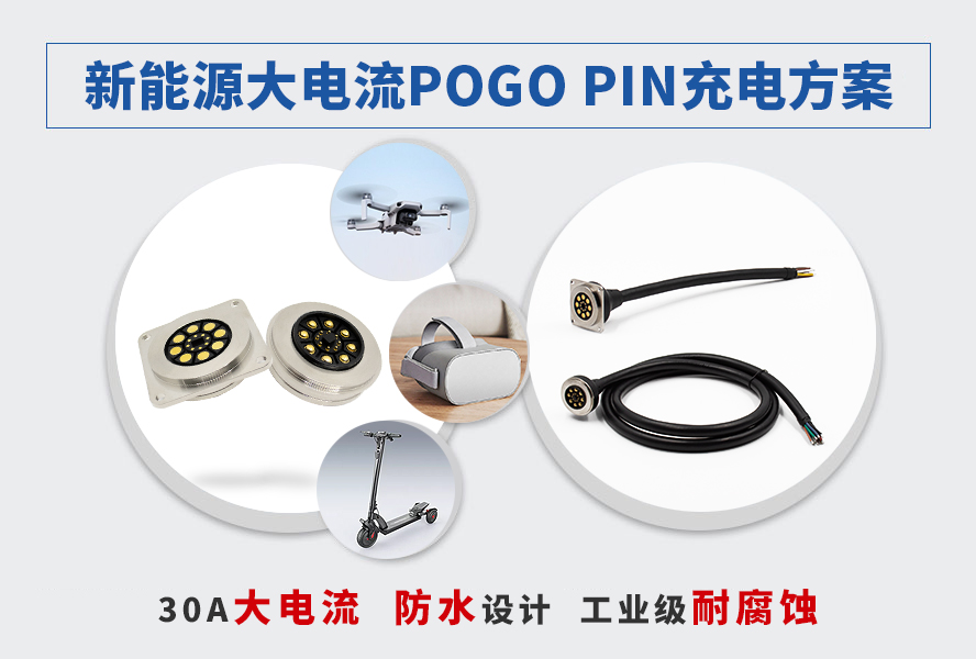 新能源