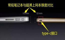 type-c充电端口 批量生产 品质保障 专业厂家[双盟电子]