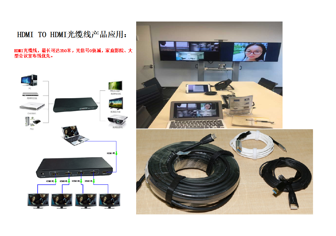 HDMI高清连接线