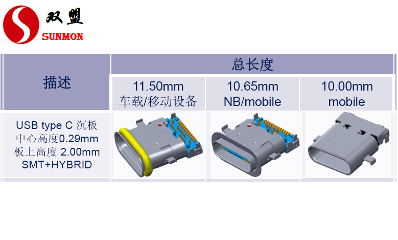 type c防水连接器