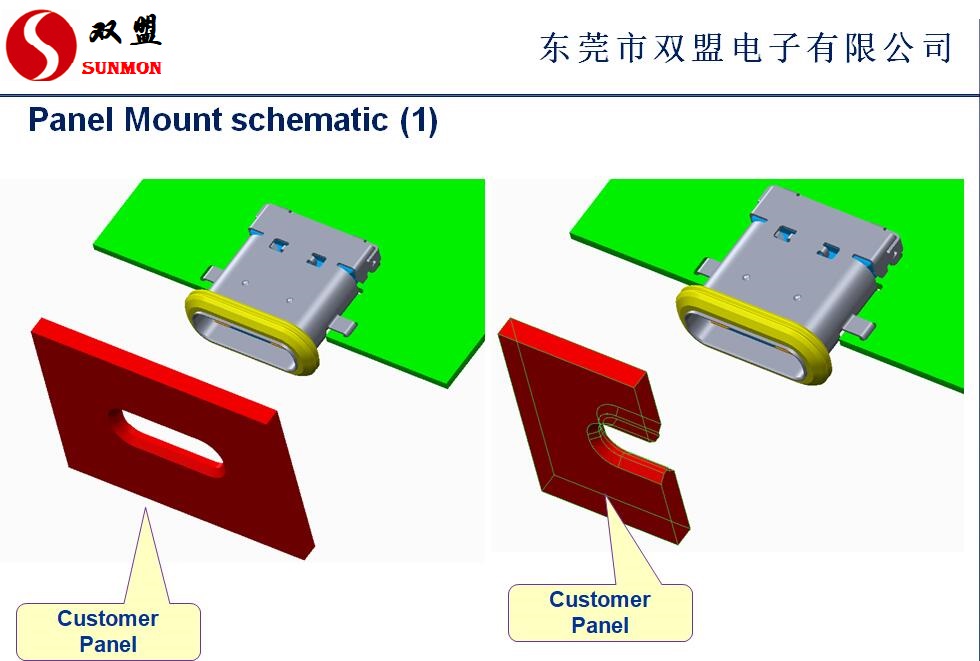 防水type c连接器