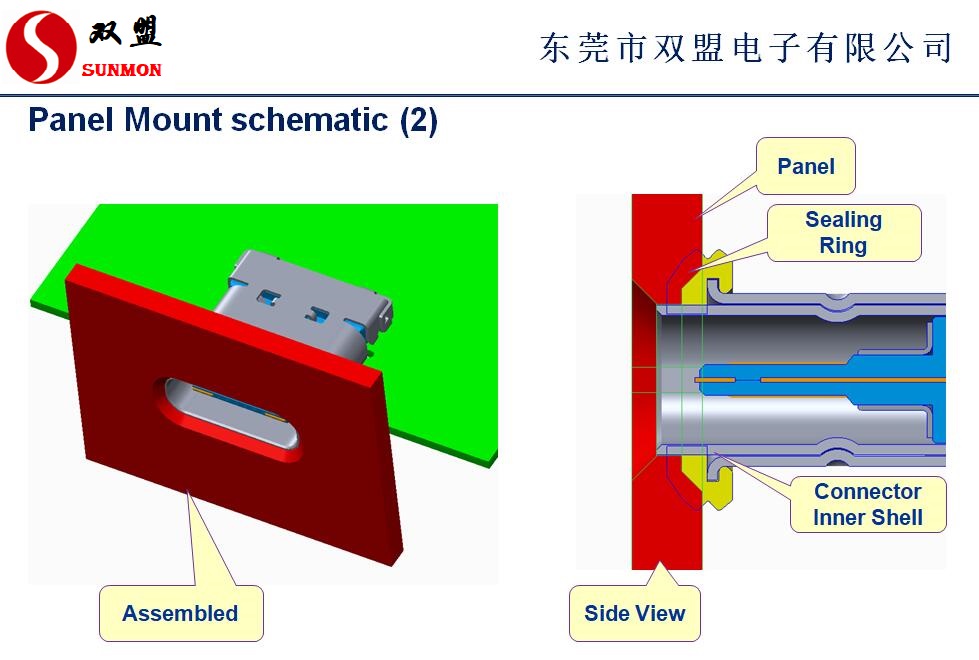 防水type c连接器
