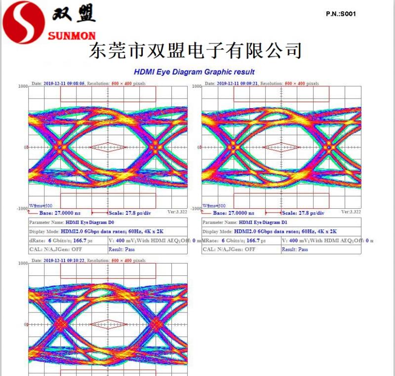 HDMI高清线