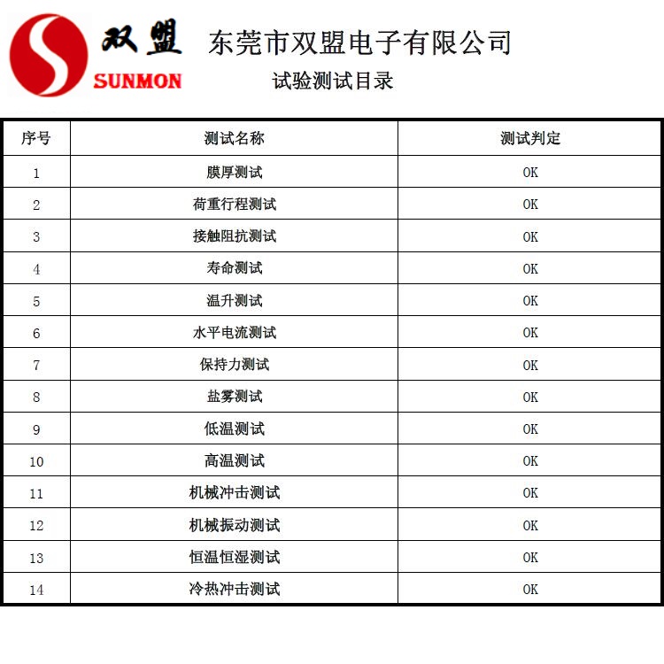 pogopin弹簧针制造