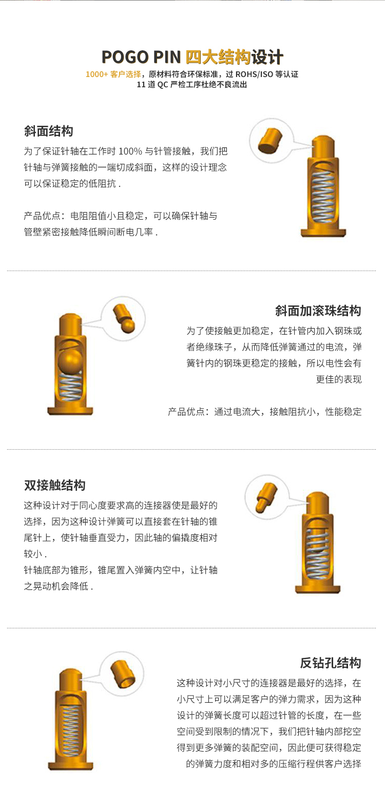 pogopin顶针连接生产厂商