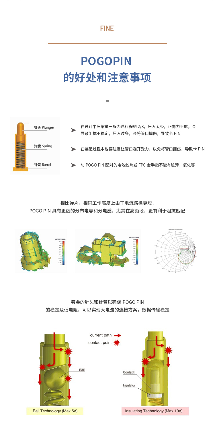 pogo pin顶针方案