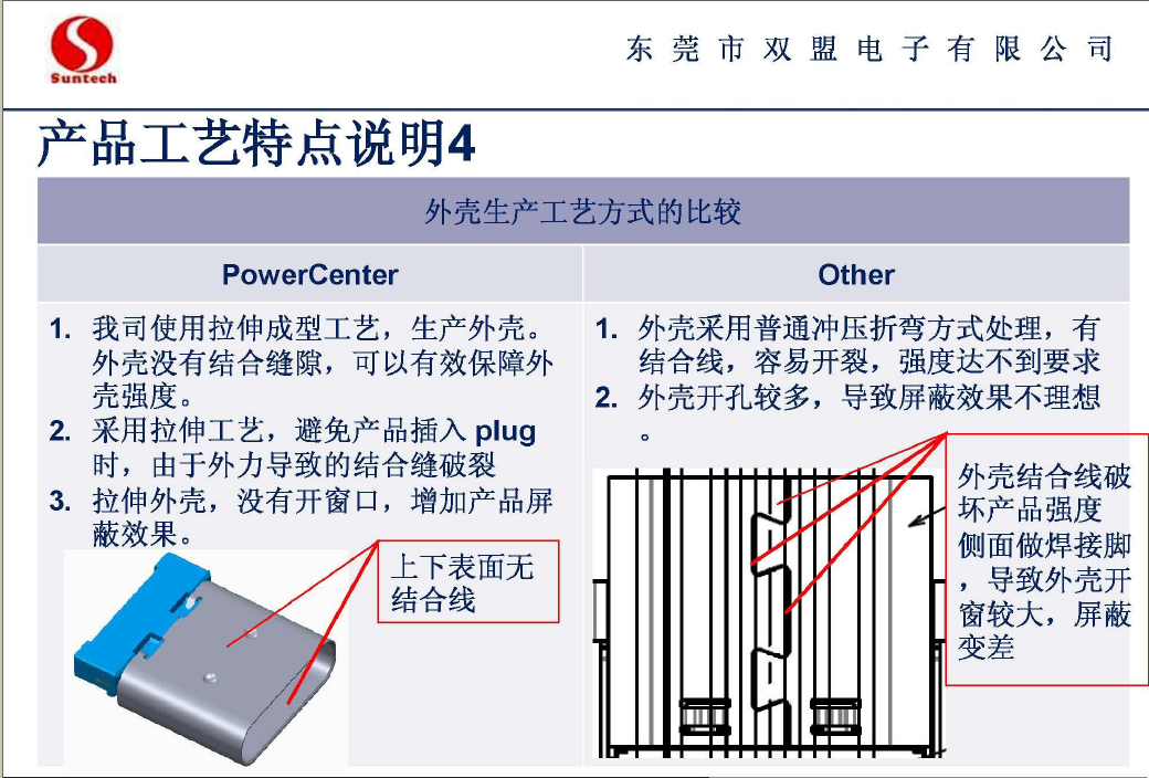  type-c推荐.png