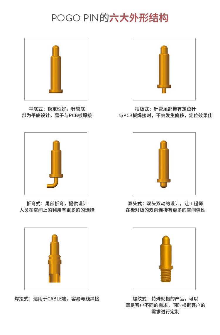 焊线式pogopin连接器母座.jpg