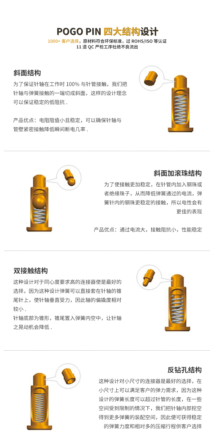 10pin磁吸式连接器