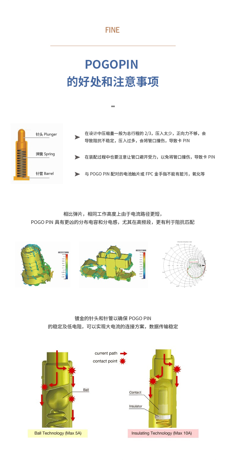 pogopin电话手表解决方案