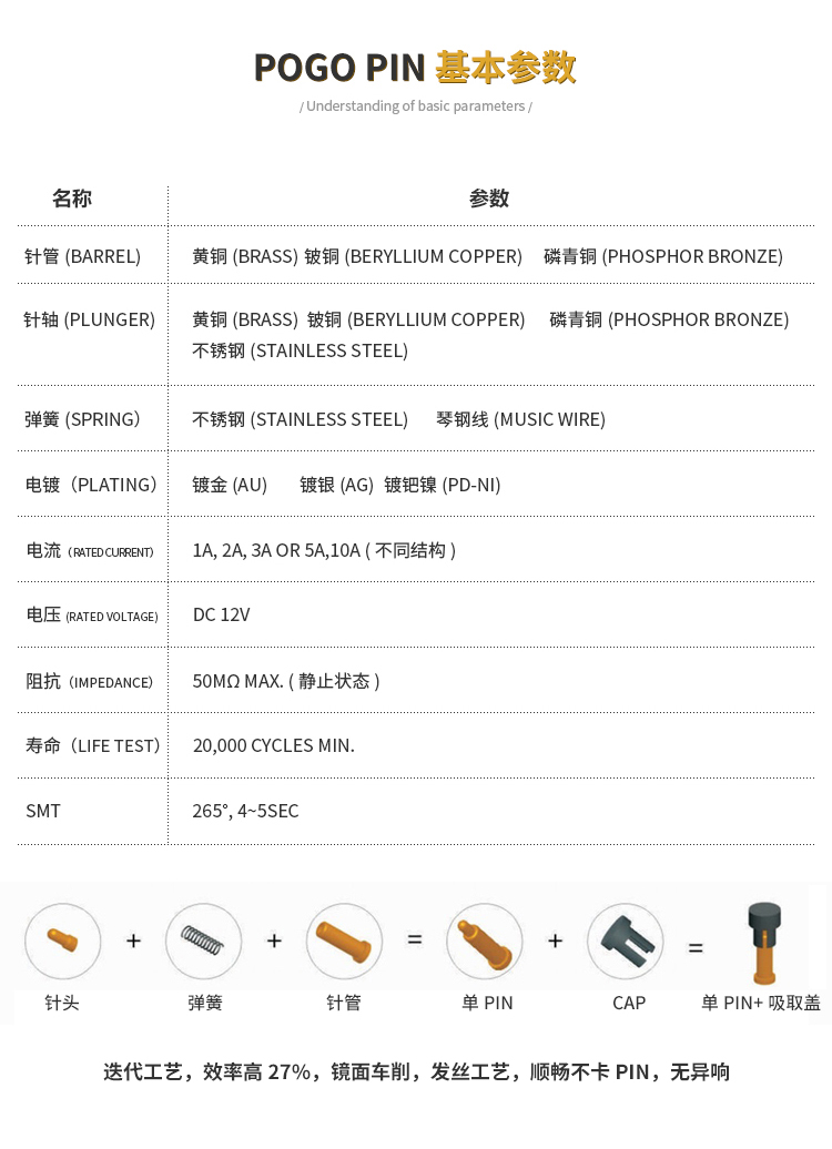 焊线式pogo pin连接器.jpg