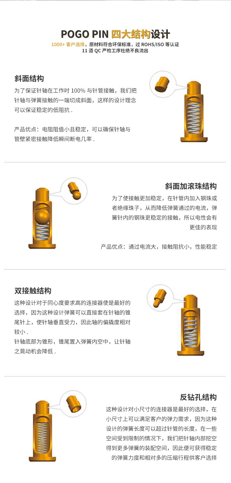 pogo pin使用斜面结构的作用.jpg