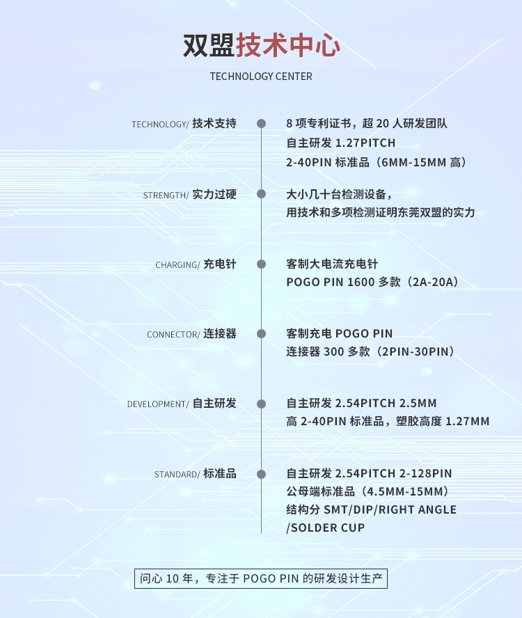 POGO PIN如何实现大电流.jpg