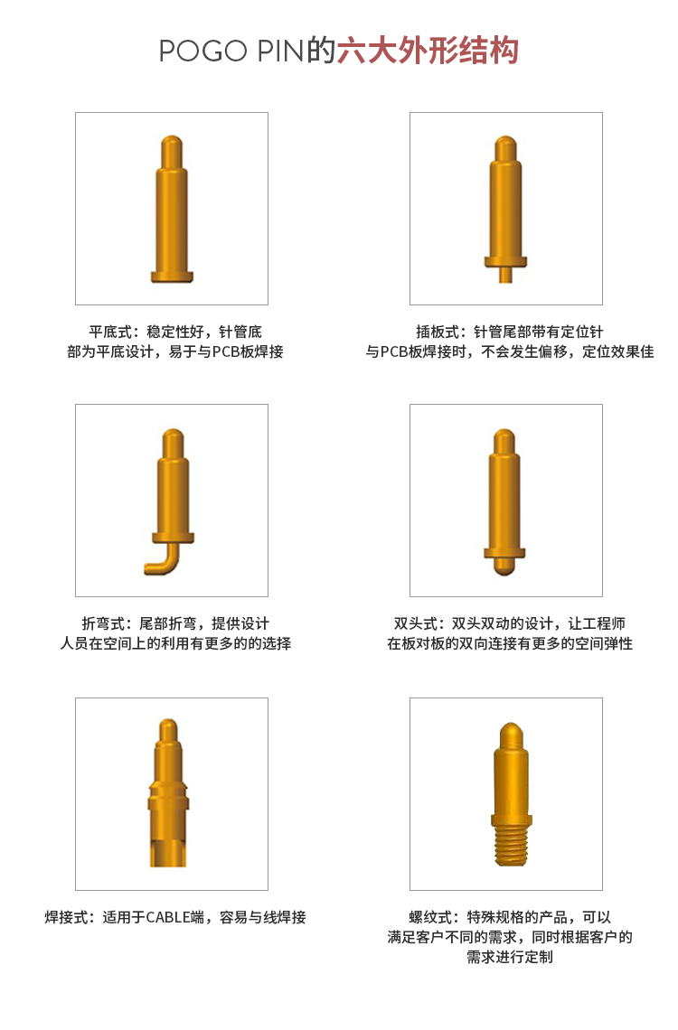 医疗器械pogopin连接器