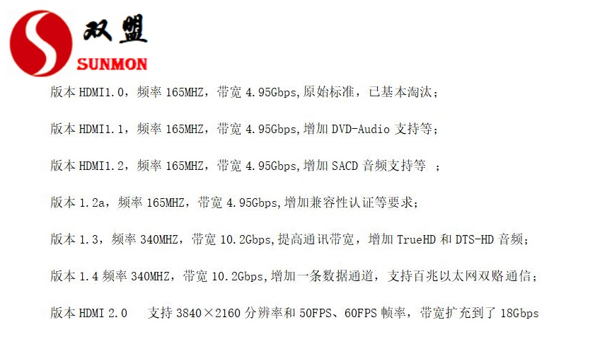 电脑显示器hdmi高清线