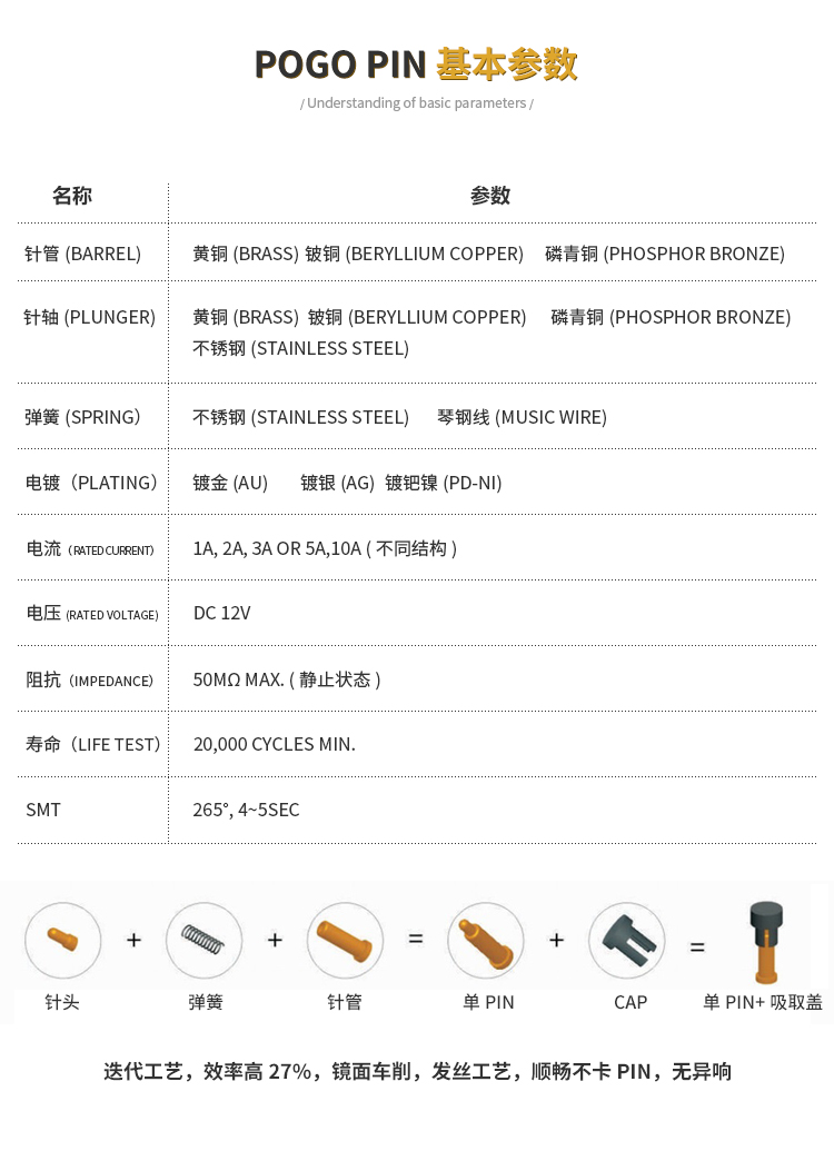 pogopin连接器 pcb.jpg