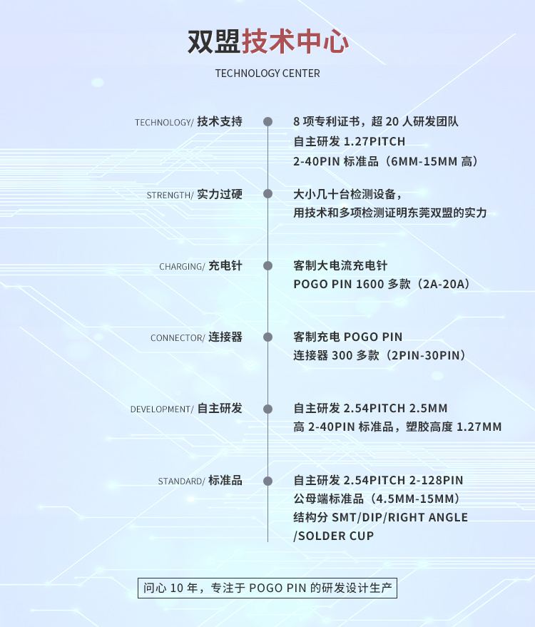 磁吸式设计数据线