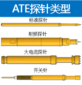 pogopin跟探针的区别.png