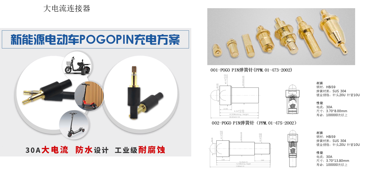 POGO PIN电压电流弹力阻抗要求.png