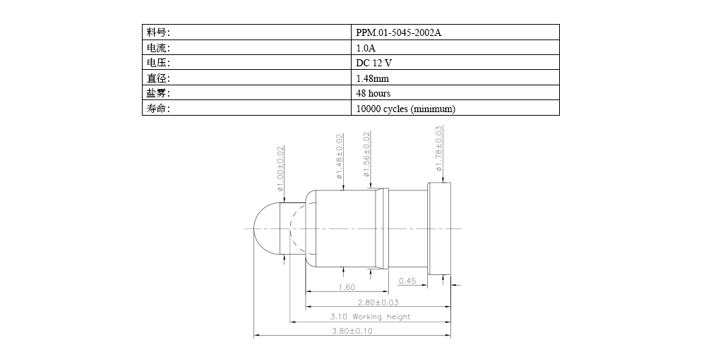 pogo pin探针式连接器